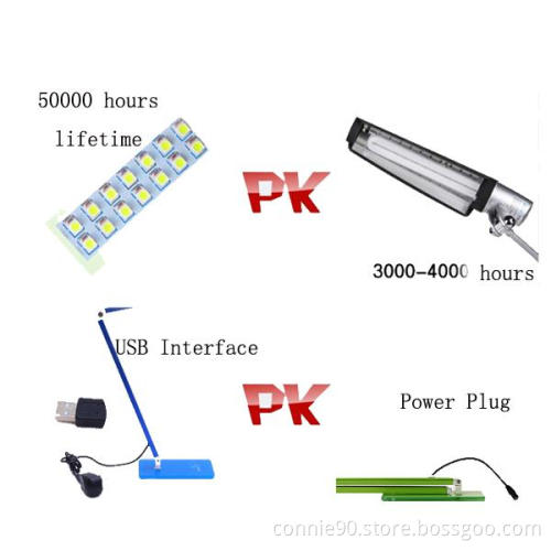 Cute Travel Folding LED Table Lamp